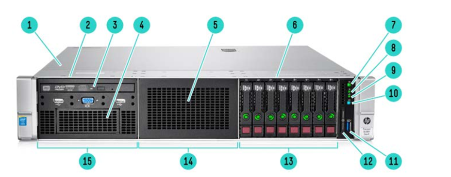 نمای جلوی سرور hp dl 360 g9