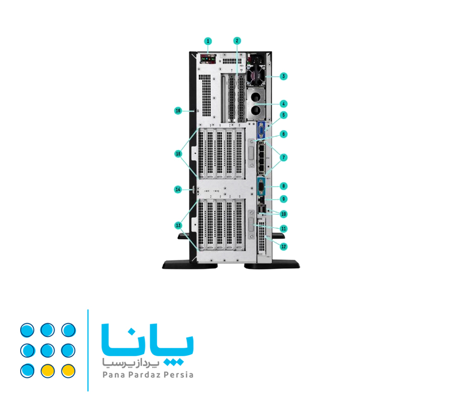 پورتهای سرور ML350 G11